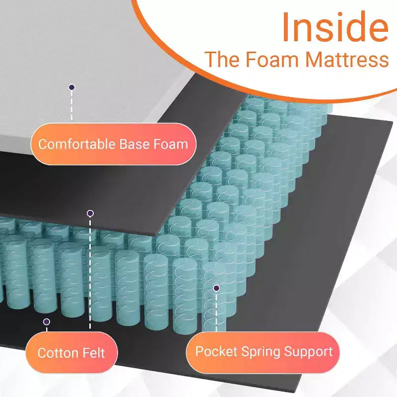 Materasso Ibrido da 10 Pollici – A Molle Insacchettate e Gel Foam, Medio Rigido